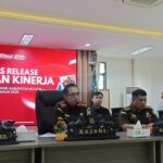 Kejari Kabupaten Bogor Berhasil Tangkap 4 dari 8 DPO Selama 2025