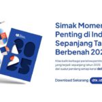 Kilas Balik 2025: Reshuffle Kabinet, Demo Besar, hingga Bencana Banjir Bandang Melanda Tiga Provinsi