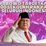 Presiden Prabowo Luncurkan Sekolah Rakyat di Banjarbaru, Target 500 SR dalam 5 Tahun