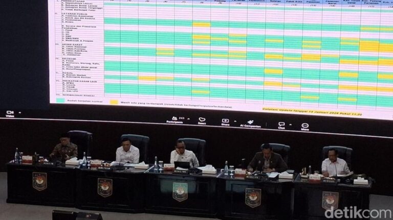 Jelang Ramadan, Pemerintah Prioritaskan Perbaikan Masjid Rusak Pascabencana Sumatera