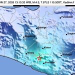 BMKG: Gempa M4,5 Guncang Bantul Akibat Aktivitas Sesar Opak, Berstatus Dangkal