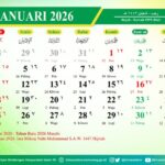Kemenag Rilis Kalender Hijriah 2026: Cek Tanggal Libur Nasional dan Hari Besar Islam di Sini