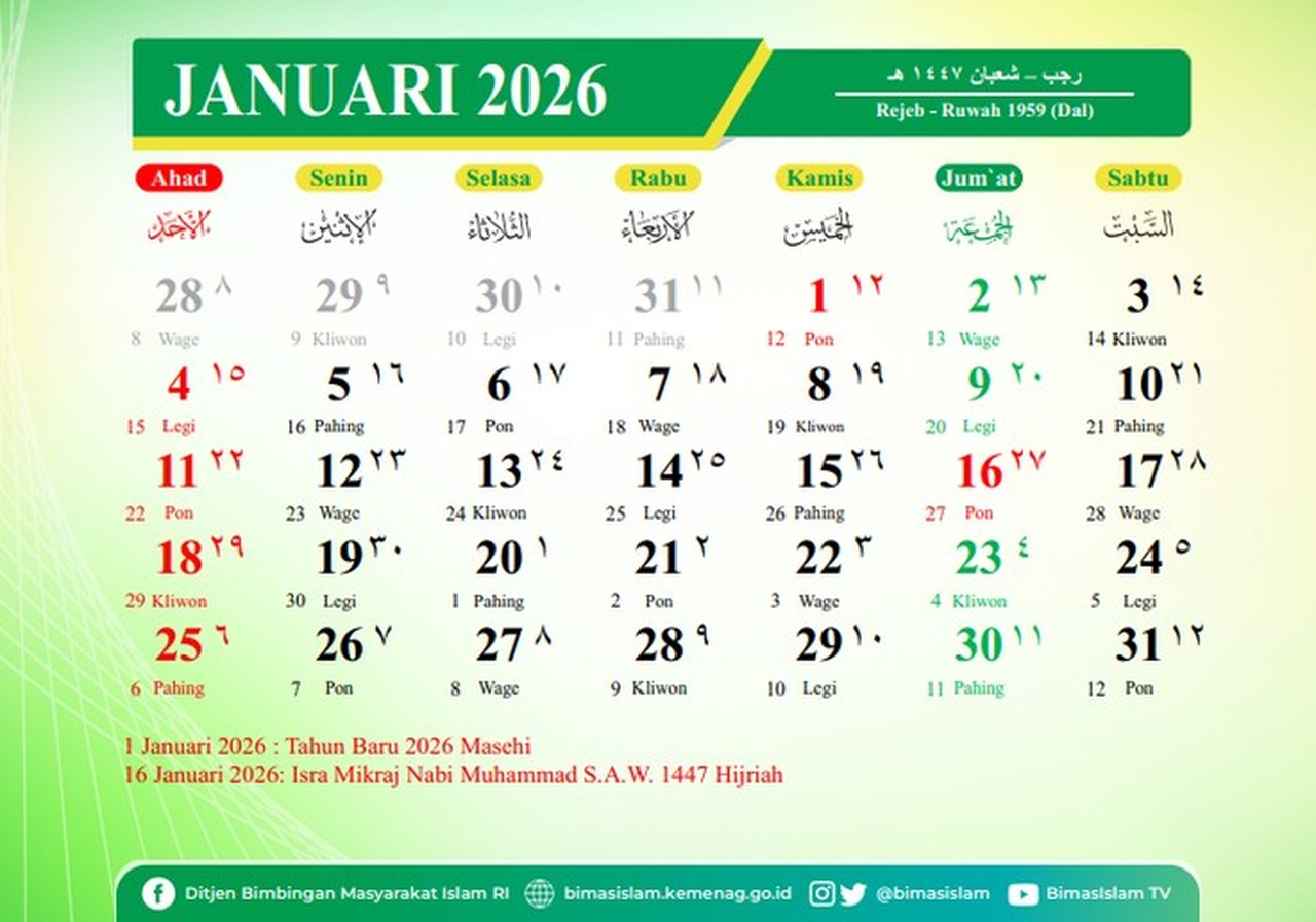Kemenag Rilis Kalender Hijriah 2026: Cek Tanggal Libur Nasional dan Hari Besar Islam di Sini Kemenag Rilis Kalender Hijriah 2026: Cek Tanggal Libur Nasional dan Hari Besar Islam di Sini