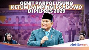 Kursi Wapres 2029: Ujian Soliditas Koalisi Pendukung Prabowo
