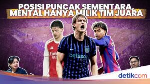 Persaingan Sengit Liga Eropa: Arsenal Tertahan, Barcelona Tergelincir, Inter Milan Perkasa